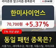 한미사이언스, 상승흐름 전일대비 +5.37%.. 외국인 기관 동시 순매수 중