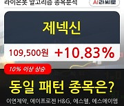 제넥신, 주가 반등 현재는 +10.83%.. 외국인 -10,017주 순매도