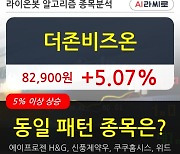 더존비즈온, 전일대비 5.07% 상승중.. 기관 10,000주 순매수 중