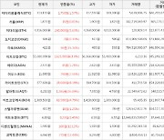 가상화폐 비트코인 55,680,000원(+3.0%) 거래중