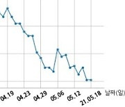 아이에이 자기주식 처분 결정