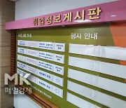 청년 고용 사업주에 월 75만원 1년간 지원한다