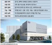 평택에 제약사 공동물류센터 들어선다