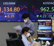 코스피, 소폭 상승 출발..0.03% 오른 3135.38