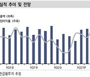 신한금투 "와이더플래닛, 기대를 상회한 1분기 지표"