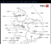 올해 집값 상승률 1위 '인천'..6.78% '급등'