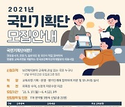 한국보건복지인력개발원, 2021년도 국민기획단 모집 실시