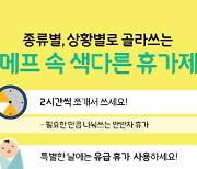 위메프, 기업문화 선도 임직원 위한 '리프레시·휴가 복지' 운영