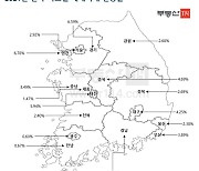 부동산114 "올해 아파트값 가장 많이 오른 시도는 인천"