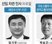 [그래픽] 신임 차관 인사 프로필