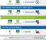 작년 '랜섬웨어' 공격 325% 급증..과기정통부, 대응 지원반 운영