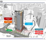 우리나라 최초 주상복합 서대문 좌원상가 재개발 본격 추진