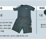 [단독]軍, 훈련복도 불량.. 땀 흡수 안돼 '사제 옷' 입는 장병들