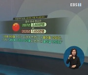 <톺뉴스> 중국 대학들의 여유