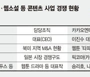 제2 신의탑·승리호 만든다..네이버-카카오 '웹툰영화' 맞짱