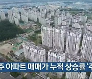 광주 아파트 매매가 누적 상승률 '주춤'