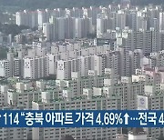 부동산 114 "충북 아파트 가격 4.69%↑..전국 4번째"