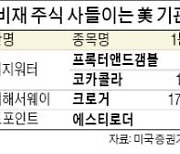 '빅쇼트' 마이클 버리, 테슬라 하락 베팅