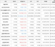 가상화폐 아크 2,355원(+33.05%) 거래중