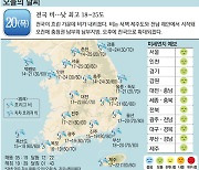 [오늘의 날씨] 20일, 전국 비..낮 최고 18~25도