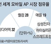 스마트폰부터 웨어러블까지..삼성전자, 구글과 IT동맹 강화