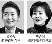 굴뚝산업도 달라졌다.."환경 전문가 모셔라"