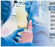 SK, 바이오신약 속도낸다..허밍버드 2차 투자