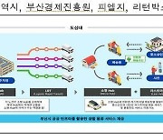 로봇·드론배송 시대 앞당긴다..디지털 물류실증단지 조성 지원