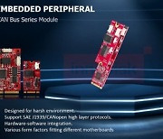 [PRNewswire] Innodisk Releases CAN Bus Modules for Unmanned Smart Systems