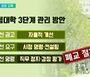 '최대 절반' 대학에 정원 감축..구조조정 '신호탄'