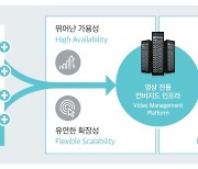 효성인포, 가상화 기반 스마트시티 통합 인프라 구현