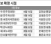 與 '경선 연기' 갈등..강수 던지는 잠룡들