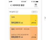 KB국민은행 '통장 안의 통장'..생활비·비상금 등 자금관리 도움