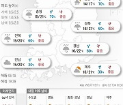 2021년 5월 21일 오후부터 맑음..미세먼지도 좋음 [오늘의 날씨]