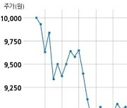 세종공업 227억원 규모 채무보증 결정