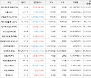 가상화폐 센티넬프로토콜 326원(+160.8%) 거래중