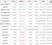 가상화폐 비트코인 50,437,000원(-1.72%) 거래중