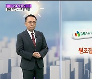 [기업기상도] 물 들어와 노 젓는 기업 vs 반전 실패해 흐린 기업