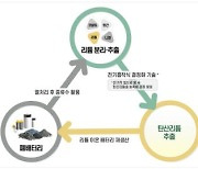 두산중공업, 화학제 없이 폐배터리에서 리튬 추출하는 기술 개발