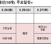 (공동-보도)'2021 P4G 서울 녹색미래 정상회의'계기, 녹색미래주간(5월 24~29일) 개막식 개최