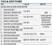 [2022학년도 논술길잡이] "인문논술 실전편 시작..우수 답안 첨삭지도"