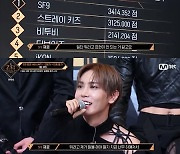 '킹덤' SF9 눈부신 도약, 1차 경연 6위→3차 경연 1위 '감격'