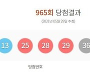 로또 1등  '2, 13, 25, 28, 29, 36'..7명 34억씩