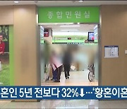 울산 혼인 5년 전보다 32%↓..'황혼이혼' 급증