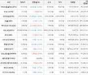 가상화폐 엑시인피니티 6,865원(+33.82%) 거래중