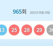 965회 로또 1등 '2, 13, 25, 28, 29, 36'..보너스 번호 '34'