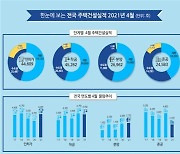 4월 주택 인허가 물량 4만4600호..전년비 40%↑