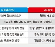 한미회담 후속조치 등 쟁점 산적.. 6월 입법전쟁 '전운'