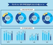 4월 주택 인허가 물량 4만4천600호..작년 동월 대비 40%↑