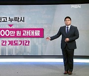 내일부터 '전월세신고제' 시행..신고는 언제·어디서?